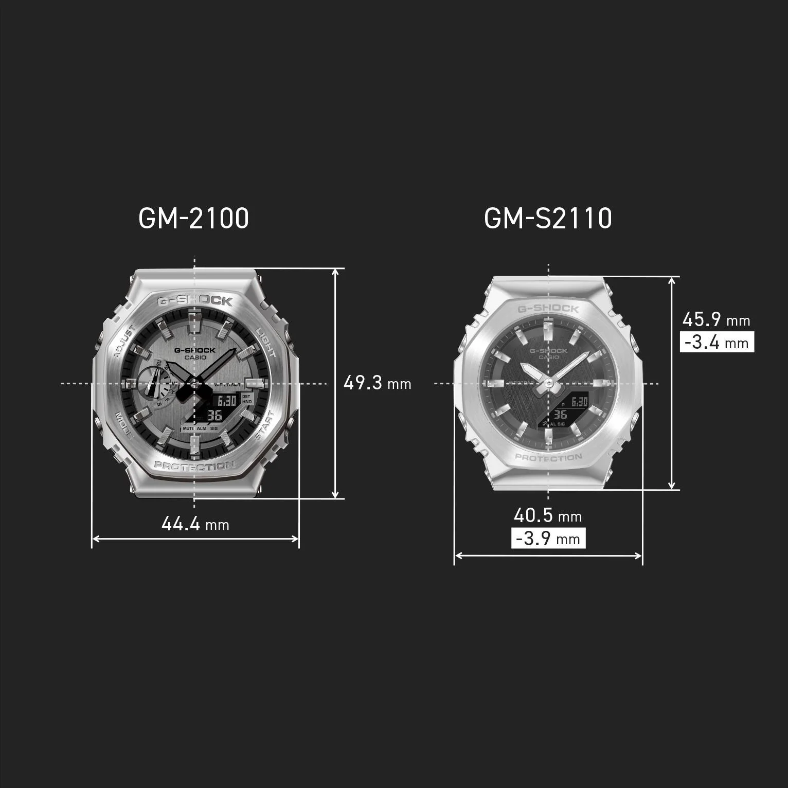 GMS2110SR-1A - Image 5