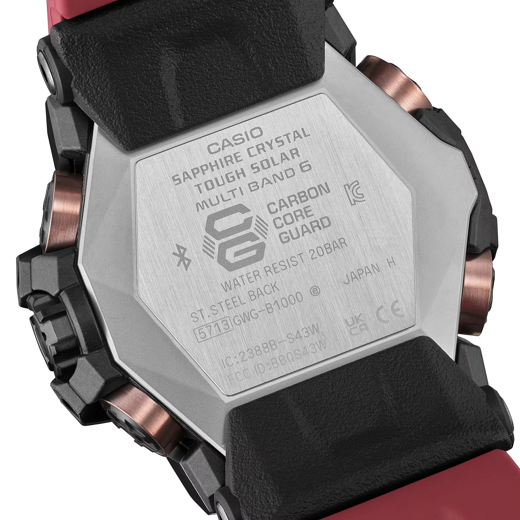 GWGB1000-1A4 - Image 4